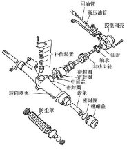 小型洒水车装置偏向助力和空调